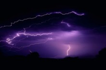 通向乐园的坦途（5/8）：不信道者在坟墓中的情状